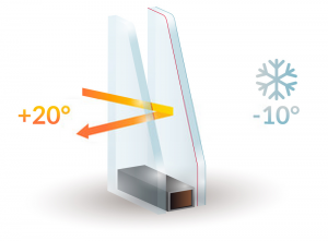 Double Glazing Services in East Dulwich | Installation & Repairs